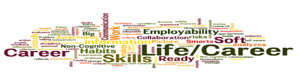 Life and Career Skills 11 C3-A (1st sem)